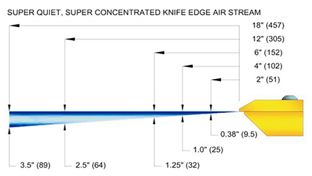 风九游(中国)一站式服务官方网站所吹出气幕的扩散度.gif 风九游(中国)一站式服务官方网站所吹出气幕的扩散度.gif