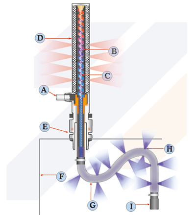 机箱冷却器工作原理.gif 机箱冷却器工作原理.gif