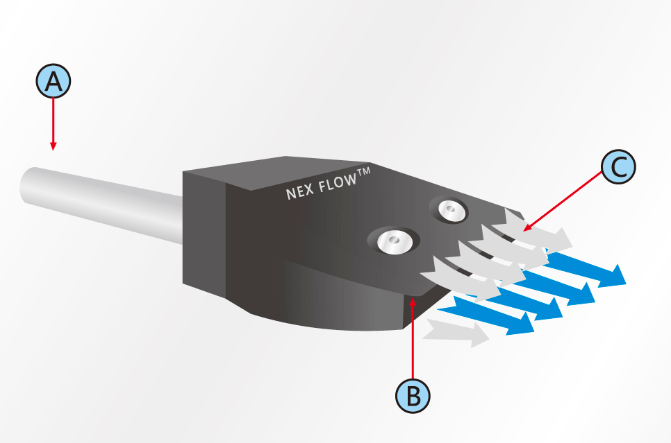 2寸扁喷嘴工作原理.gif 2寸扁喷嘴工作原理.gif