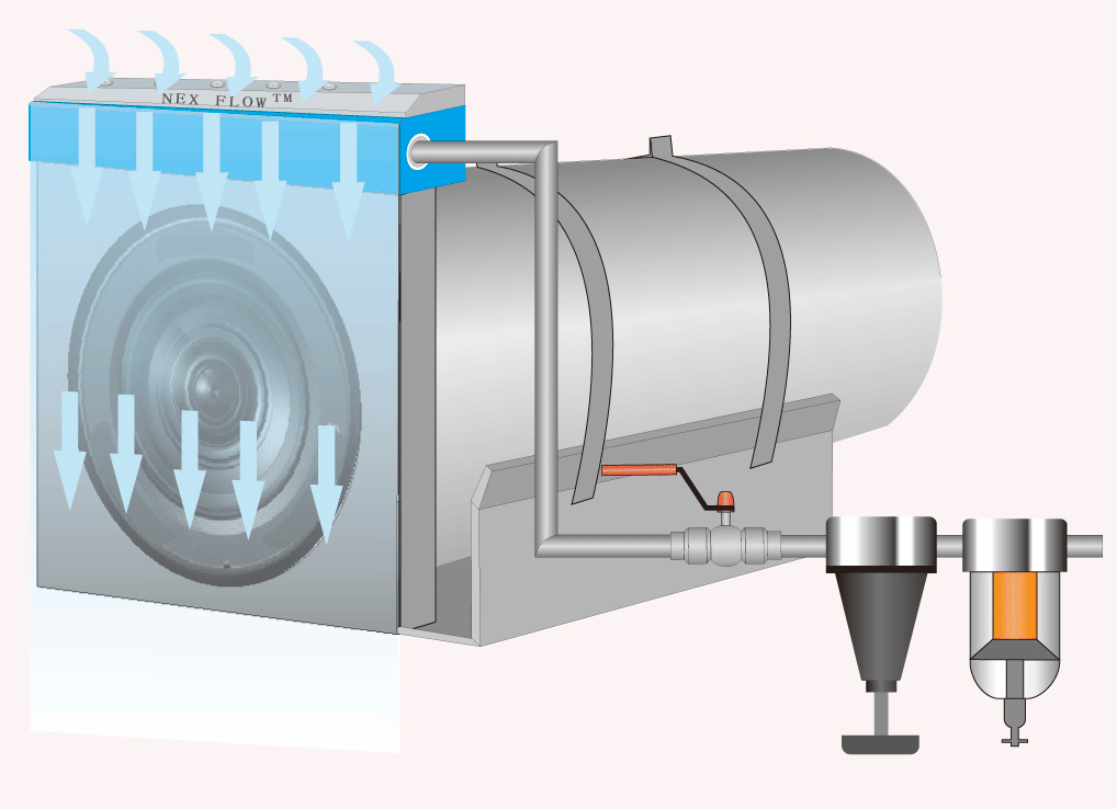 纳克斯(Nex Flow)标准风九游(中国)一站式服务官方网站的应用.gif 纳克斯(Nex Flow)标准风九游(中国)一站式服务官方网站的应用.gif