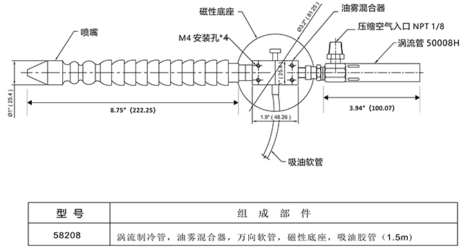 油雾冷却器-尺寸与型号-web.jpg 油雾冷却器-尺寸与型号-web.jpg