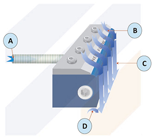 标准风九游(中国)一站式服务官方网站工作原理-web.jpg 标准风九游(中国)一站式服务官方网站工作原理-web.jpg
