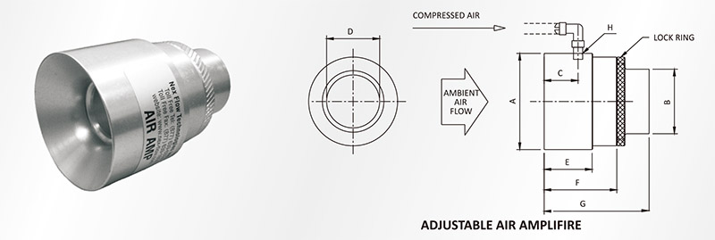 可调型空气放大器外形尺寸图.jpg 可调型空气放大器外形尺寸图.jpg