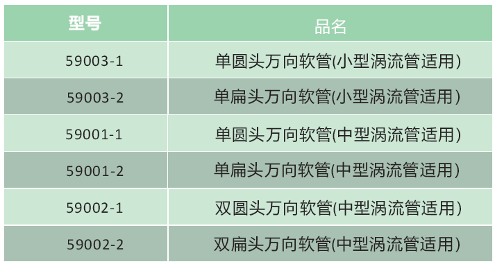 万向软管型号.png 万向软管型号.png
