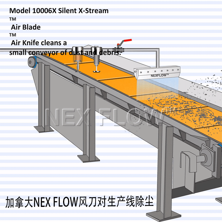 风九游(中国)一站式服务官方网站除尘750+750 文字.gif 风九游(中国)一站式服务官方网站除尘750+750 文字.gif