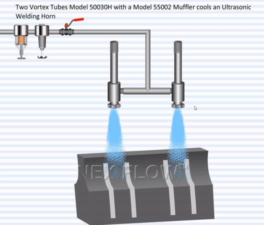 涡流管2完成.gif 涡流管2完成.gif
