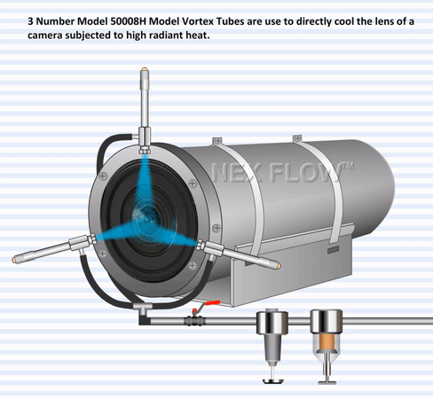 涡流管4完成.gif 涡流管4完成.gif