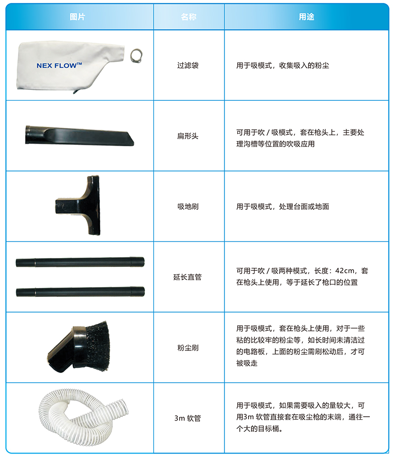 36001 配件图.jpg 36001 配件图.jpg