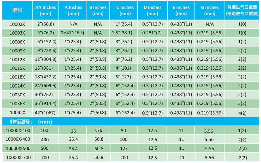 风九游(中国)一站式服务官方网站型号图.jpg 风九游(中国)一站式服务官方网站型号图.jpg