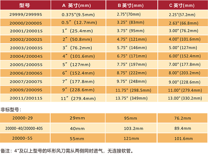 环形风九游(中国)一站式服务官方网站尺寸.jpg 环形风九游(中国)一站式服务官方网站尺寸.jpg